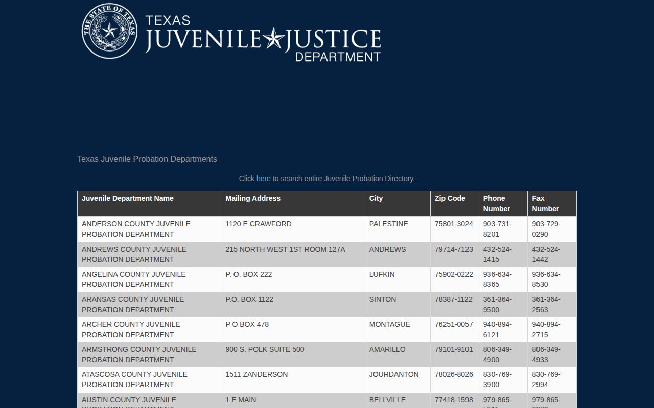 Anderson County juvenile probation authorized release records directory